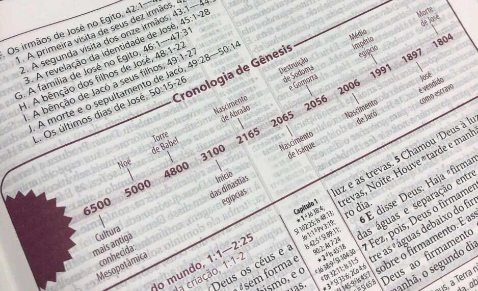 Bíblia de estudo anotada expandida para quem quer aprender como ler a Bíblia livro por livro