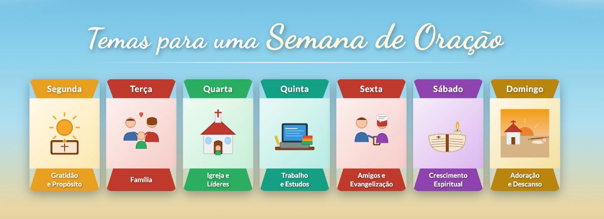 Infográfico com sete temas diários para fortalecer a vida de oração ao longo da semana.