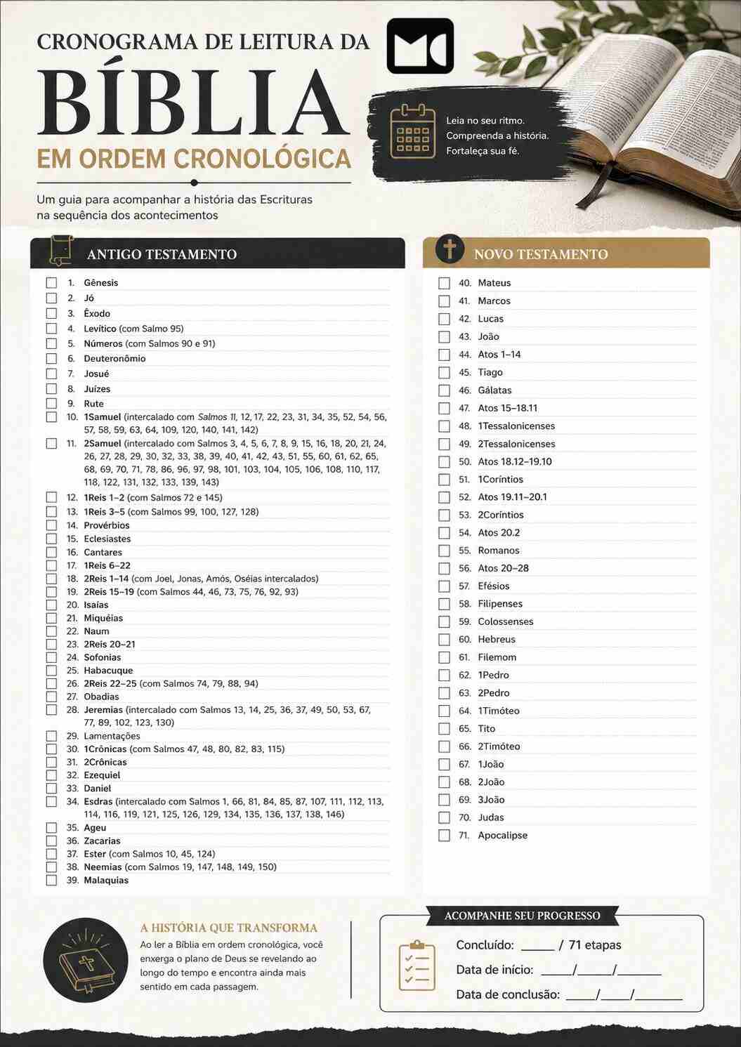 Ler a bíblia em ordem cronológica