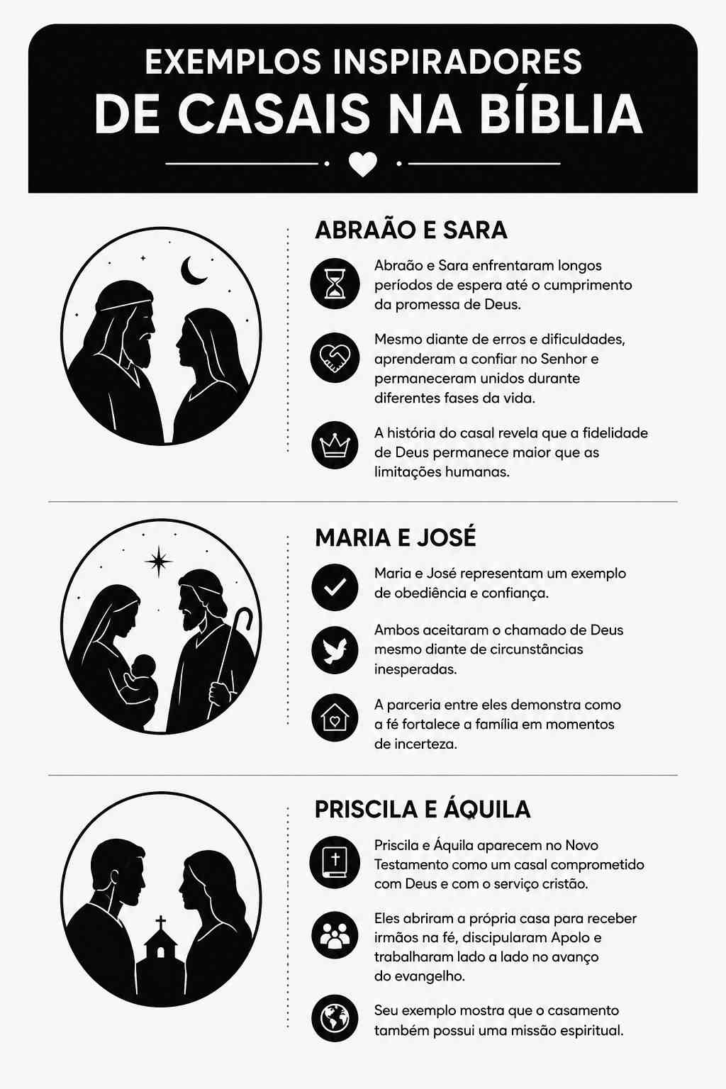 o que a b&iacute;blia fala sobre o casamento