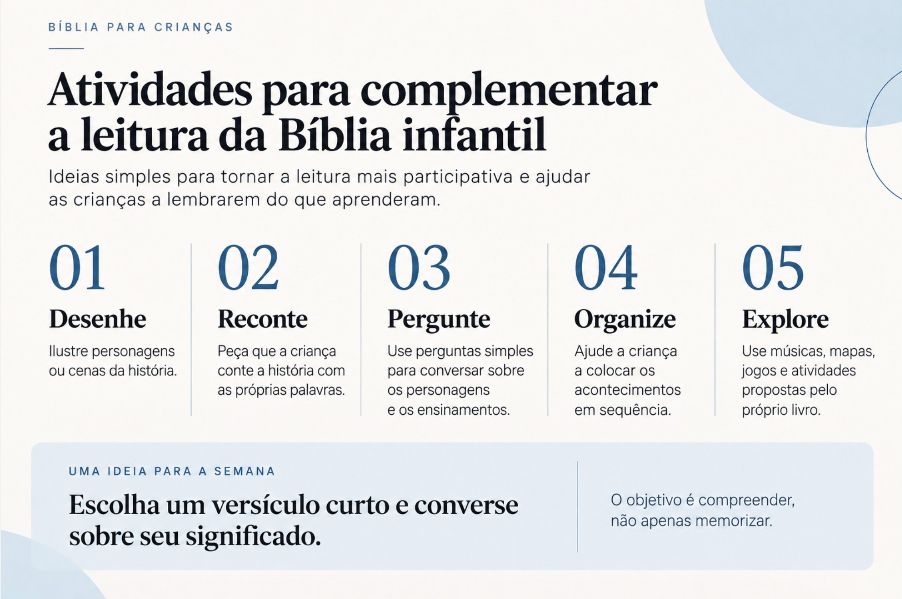 bíblia para crianças