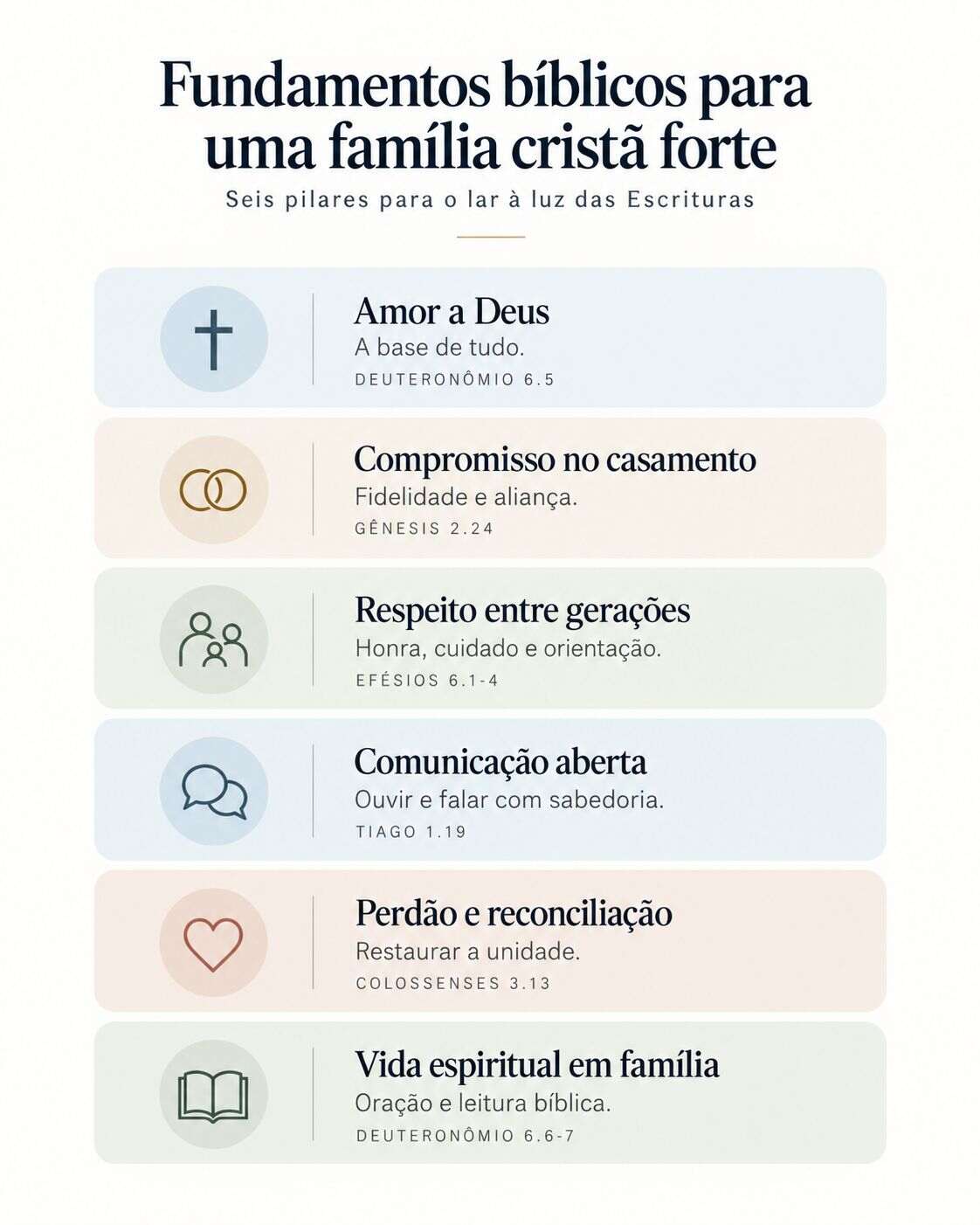 o que a bíblia fala sobre a família