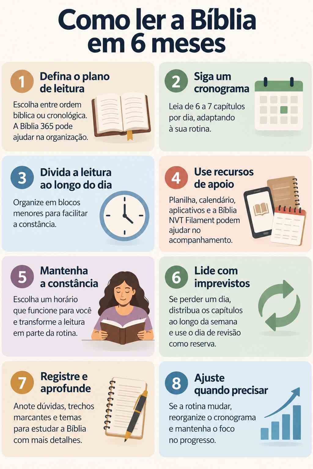 como ler a bíblia em 6 meses
