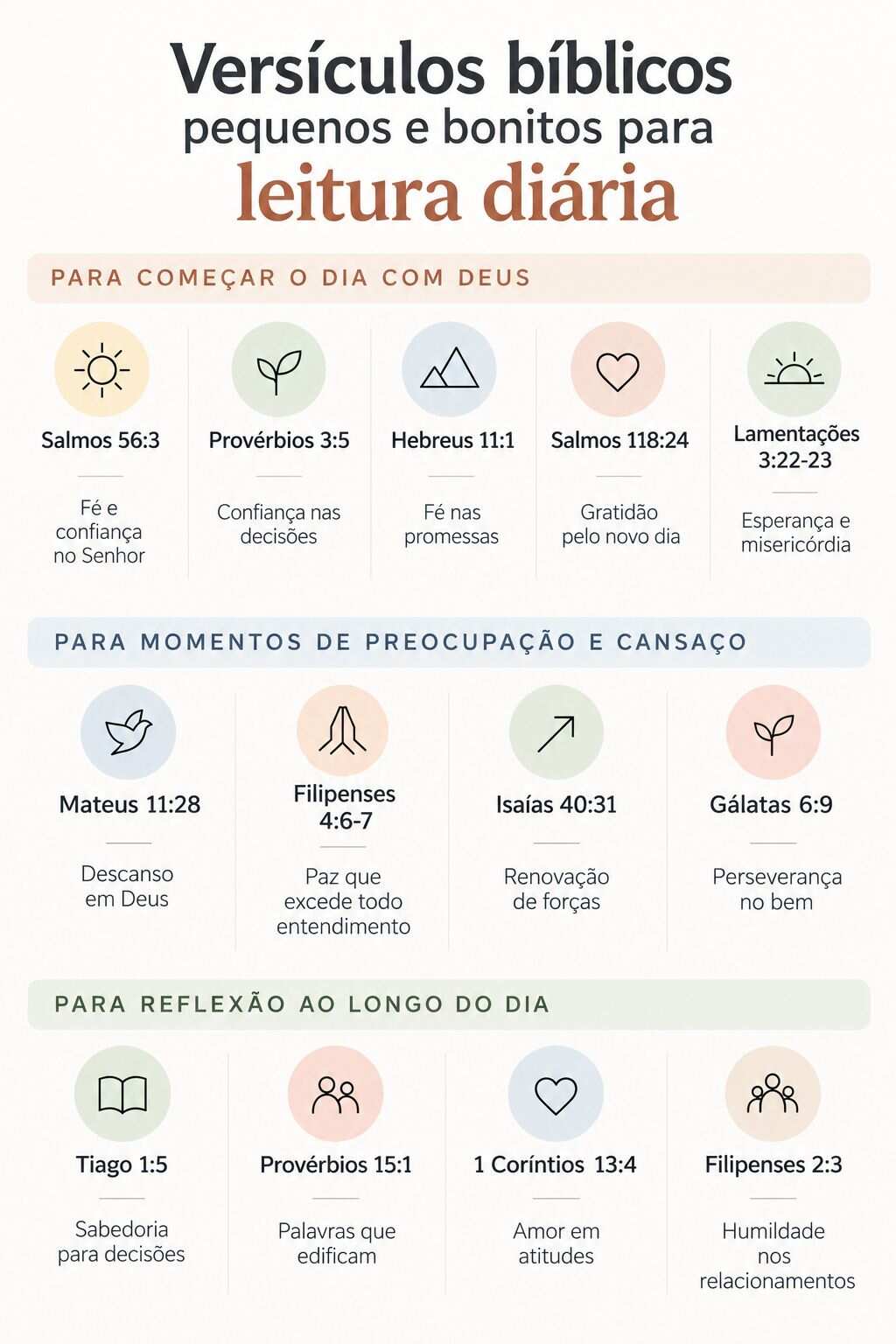 vers&iacute;culos b&iacute;blicos pequenos e bonitos